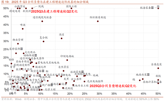招商策略:明年将形成20年一遇中美共振之年