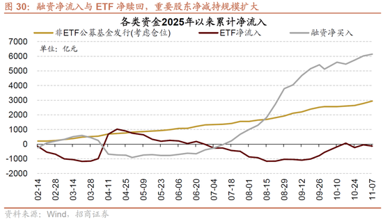 招商策略:明年将形成20年一遇中美共振之年