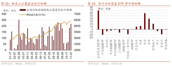 招商策略:明年将形成20年一遇中美共振之年