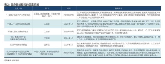 具身智能，踉跄起步
