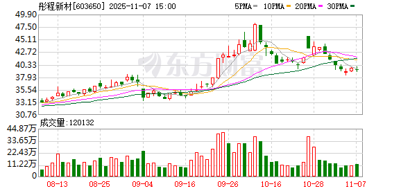注意!最后一天,这2只转债不及时操作或亏损
