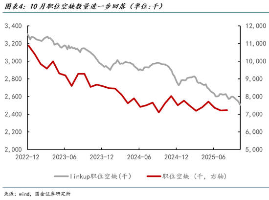 国金宏观：从各国出口透视美国需求