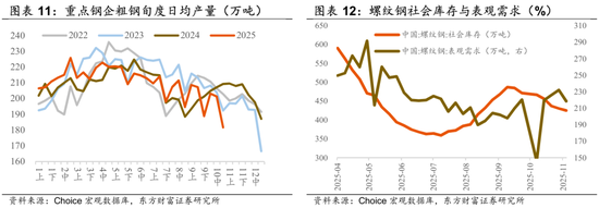 陈果:再平衡继续,围绕三条线索