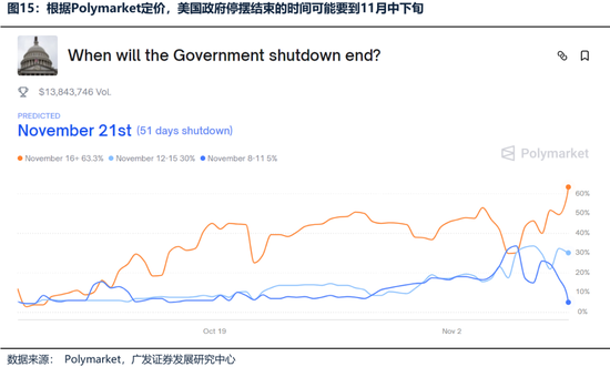 【广发策略港股&海外】港股可能再次迎来布局良机