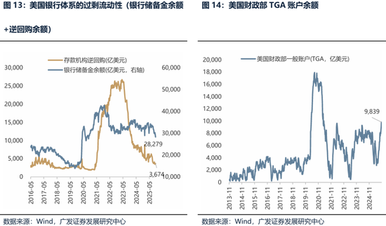 【广发策略港股&海外】港股可能再次迎来布局良机