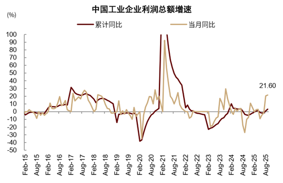 中金：2026年A股基本面重要性继续提升 市场风格可能更趋于均衡