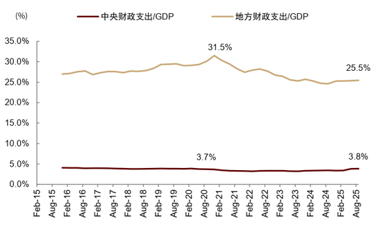 中金：2026年A股基本面重要性继续提升 市场风格可能更趋于均衡