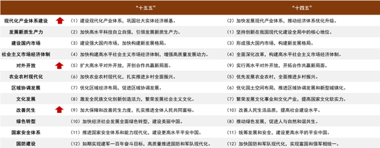 中金：2026年A股基本面重要性继续提升 市场风格可能更趋于均衡