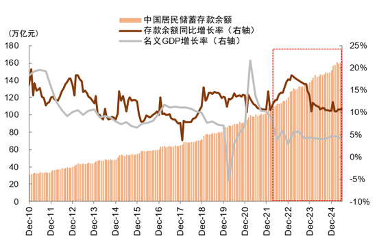 中金：2026年A股基本面重要性继续提升 市场风格可能更趋于均衡