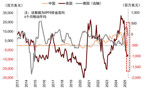 中金：2026年A股基本面重要性继续提升 市场风格可能更趋于均衡
