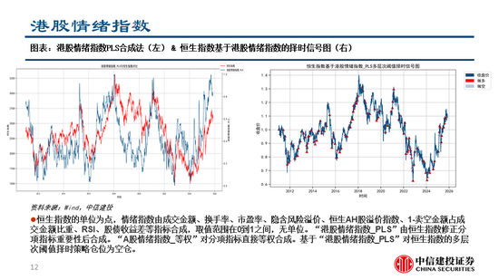 中信建投:继续看多黄金,股指和商品波动下降