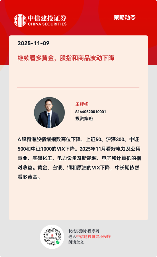 中信建投:继续看多黄金,股指和商品波动下降