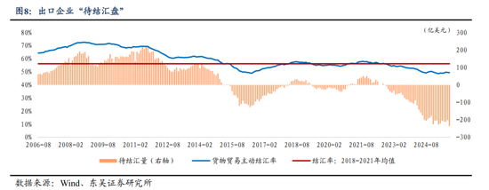 东吴证券:人民币或进入中长期升值周期