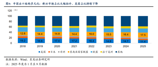 东吴证券:人民币或进入中长期升值周期