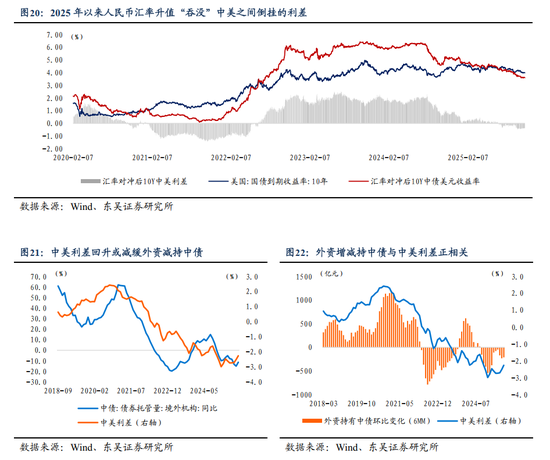 东吴证券:人民币或进入中长期升值周期
