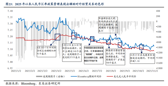东吴证券:人民币或进入中长期升值周期