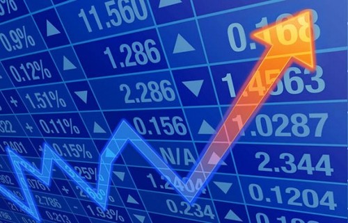 股指期货的交易规则是什么？