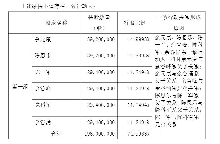 财说丨增收不增利困局难解，野马电池75倍市盈率下的贴牌之殇