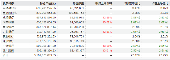 创业板指跌超2%,资金却独宠它?揭秘红利低波ETF(512890)背后的“长钱”暗流