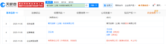 智元机器人，股改！