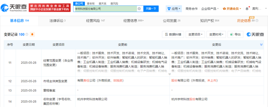 智元机器人，股改！