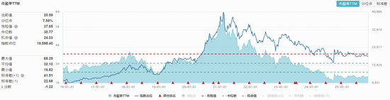 午后继续拉升！“茅五泸汾洋”集体猛攻，食品ETF（515710）摸高3.8%！近百亿主力资金涌入