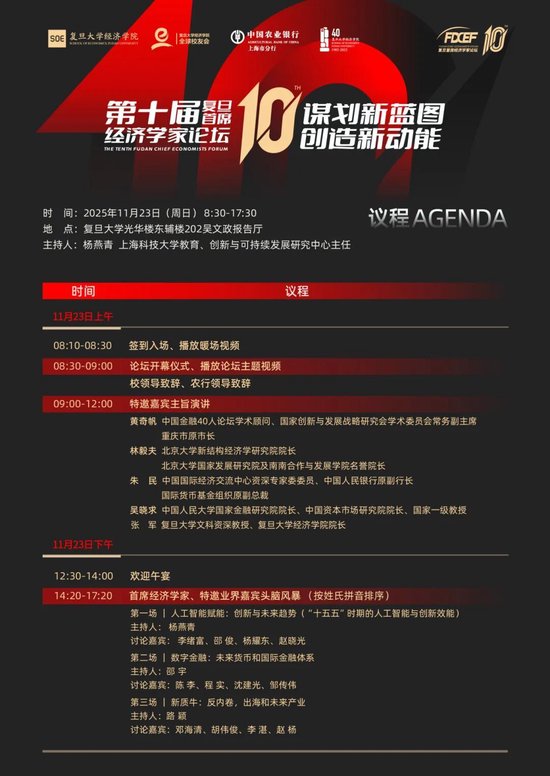 四秩经院・智擘新蓝图:2025第十届复旦首席经济学家论坛隆重启幕