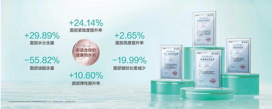 三季报陆续披露，高端厨电华帝的价值锚点是否稳固？