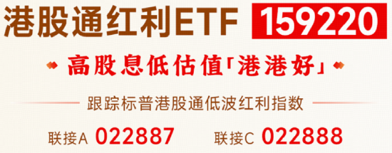 4000点以上，为什么红利依旧能“打”？| 红利小茶馆