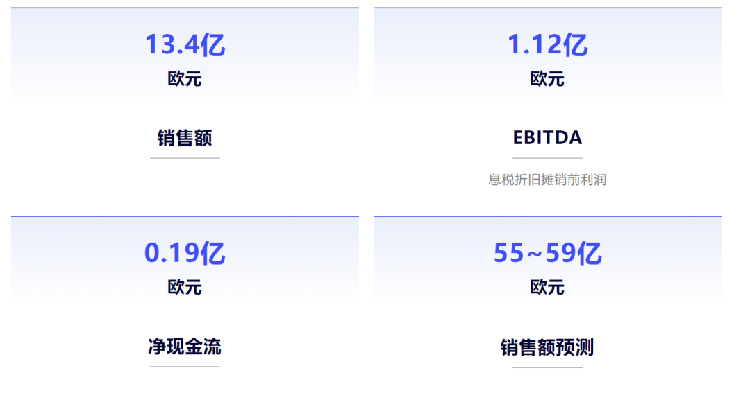 重磅！两大巨头全球裁员！影响近千人！