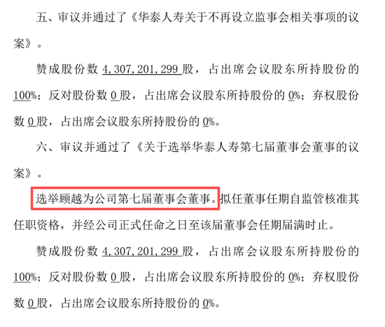 昔日财险老将再履新职?太保产险原董事长顾越出任华泰人寿董事 不再设立监事会,前三季度盈利2.17亿元