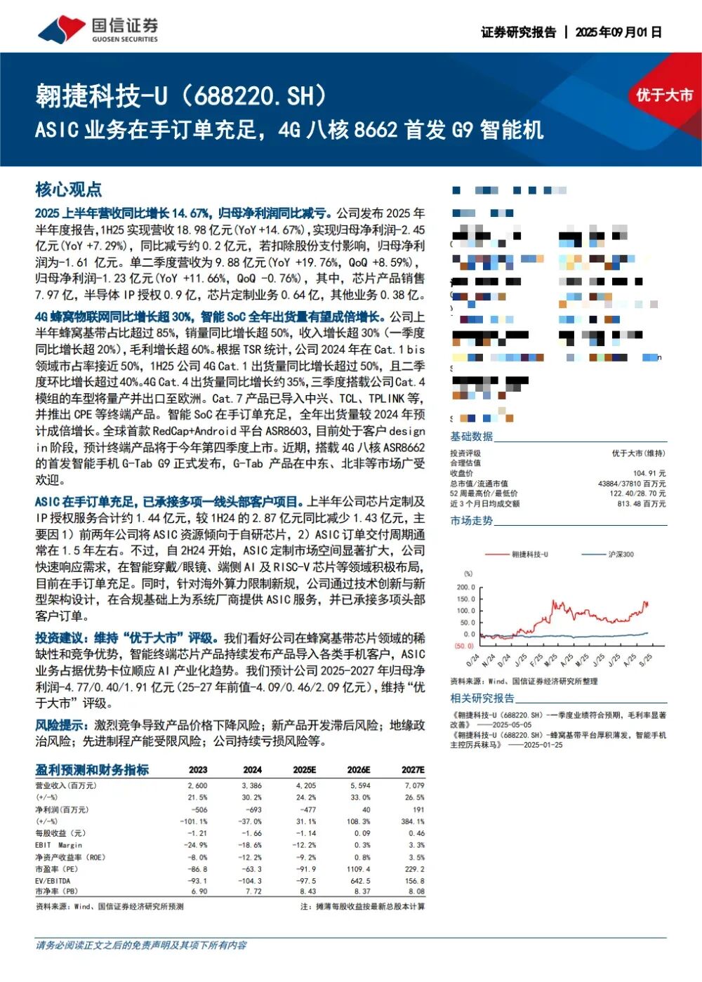 调研汇总：富国、兴全、中欧基金等50家明星机构调研翱捷科技！