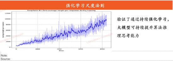平安集团首席科学家肖京：人工智能赋能投资风控实践