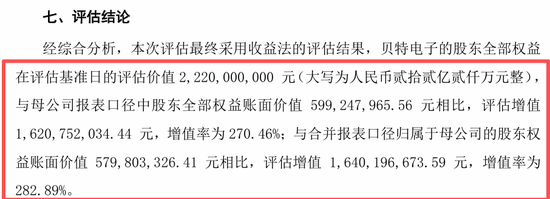 IPO失败,原因曝光!国联民生2保代被追责
