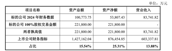 IPO失败,原因曝光!国联民生2保代被追责