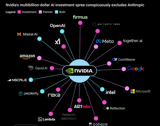 当所有人都相信AI:这九张图看清“背后的隐忧”
