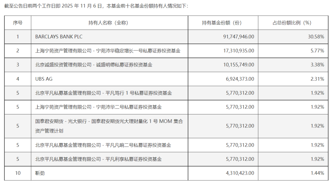 外资、产业资本,买买买