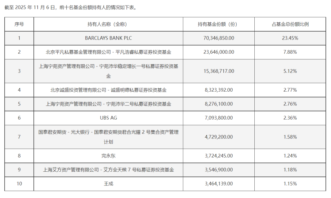 外资、产业资本,买买买