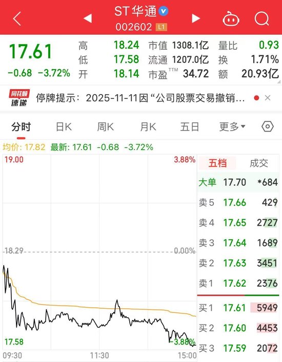 申请3天就获批！ST华通“摘帽”