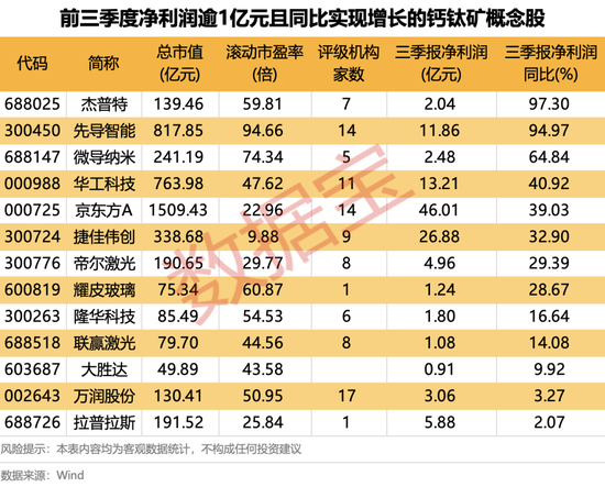 002602,即将“摘帽”!这一关键领域,获重要进展(附绩优股)