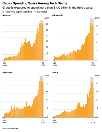 【好文重读】全球热潮！投资港股半导体芯片，终于有了高纯的ETF新品．．．