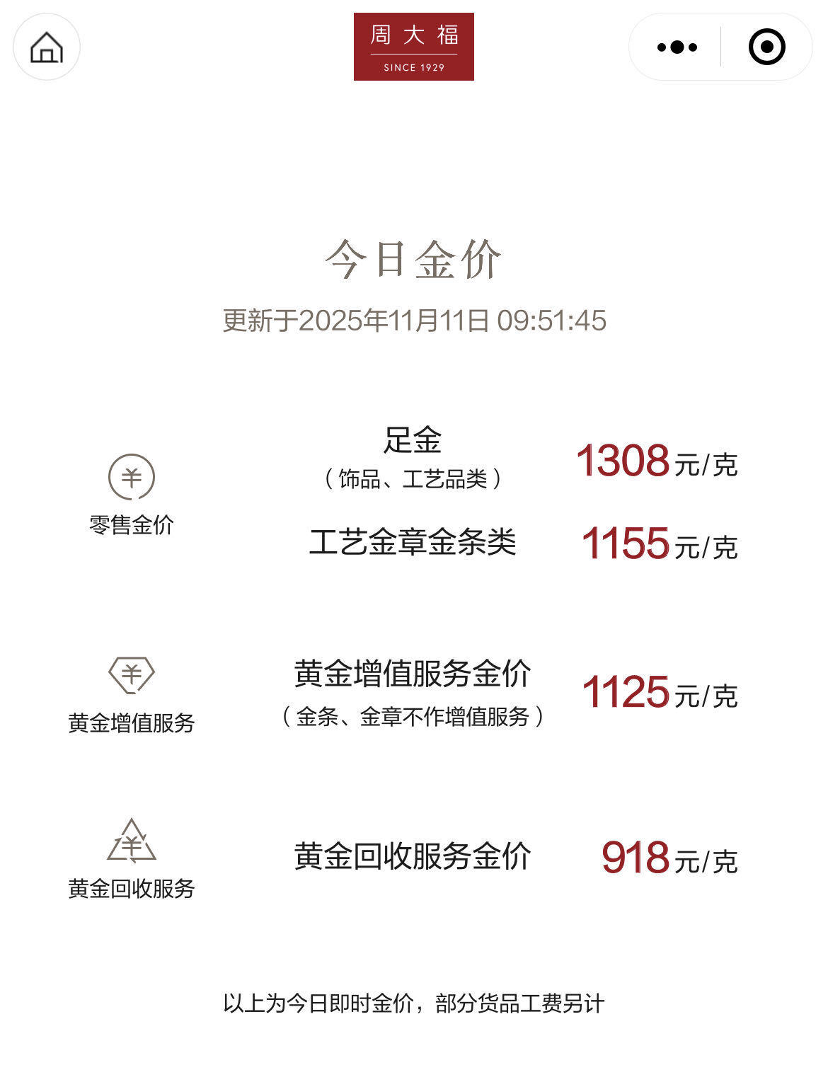 金饰涨破1300元/克,黄金再度迎来大涨!