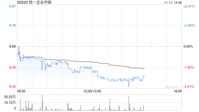 招商证券(香港)：维持统一企业中国“中性”评级 目标价8.4港元