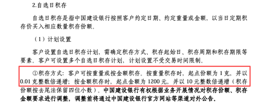 最高至1500元!国际金价重回4100美元后,多家银行今日再上调积存金起购门槛