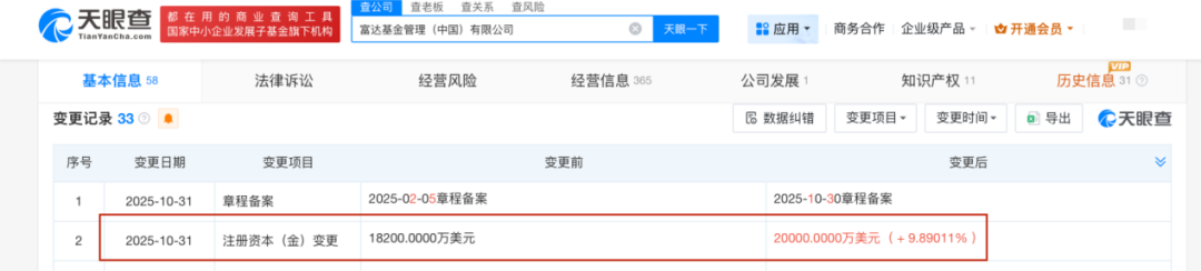 外资机构,密集增资