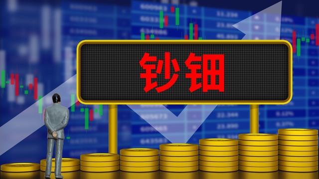 期货市场的技术分析指标组合？