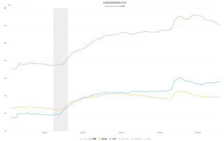美国政府关门接近尾声,黄金为何飙升?