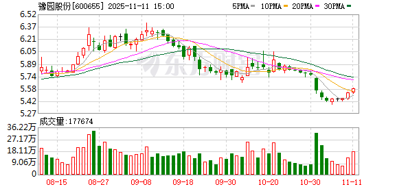 中国IP海外受追捧 豫园股份走出独特的全球化模式