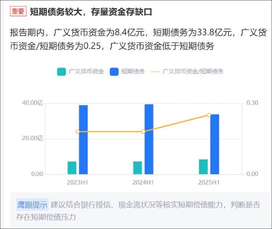 富煌钢构控股股东掏空上市公司计划落空?高溢价收购标的被监管发现财务造假