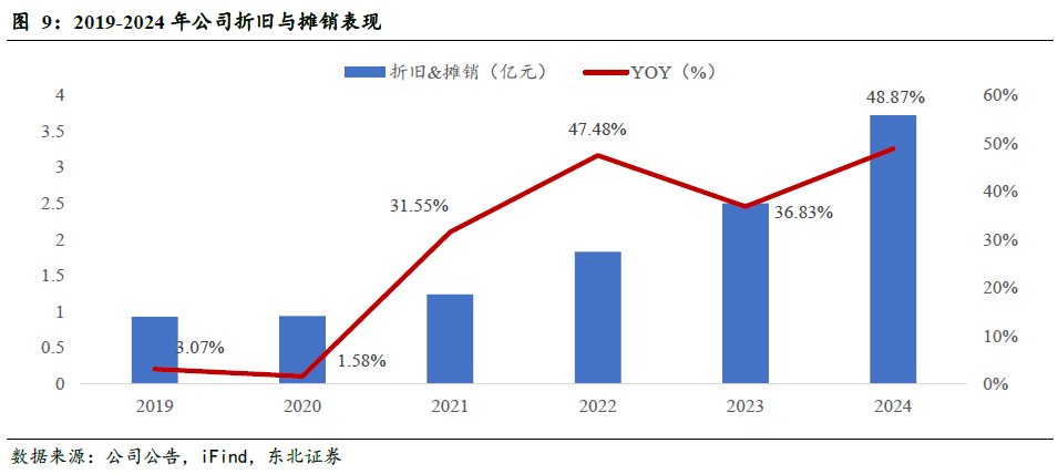 斯迪克(300806):新材料厚积薄发迎业绩拐点,高壁垒涂布工艺助推AI存储国产替代